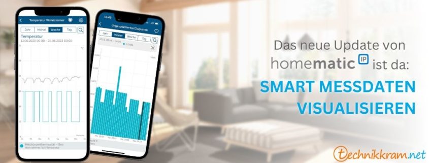 Vorschaubild Homematic IP App Update